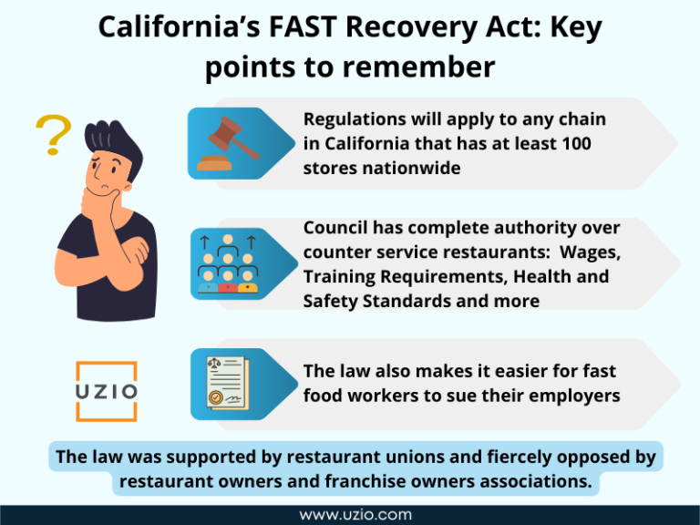 California’s FAST Recovery Act Key points to remember